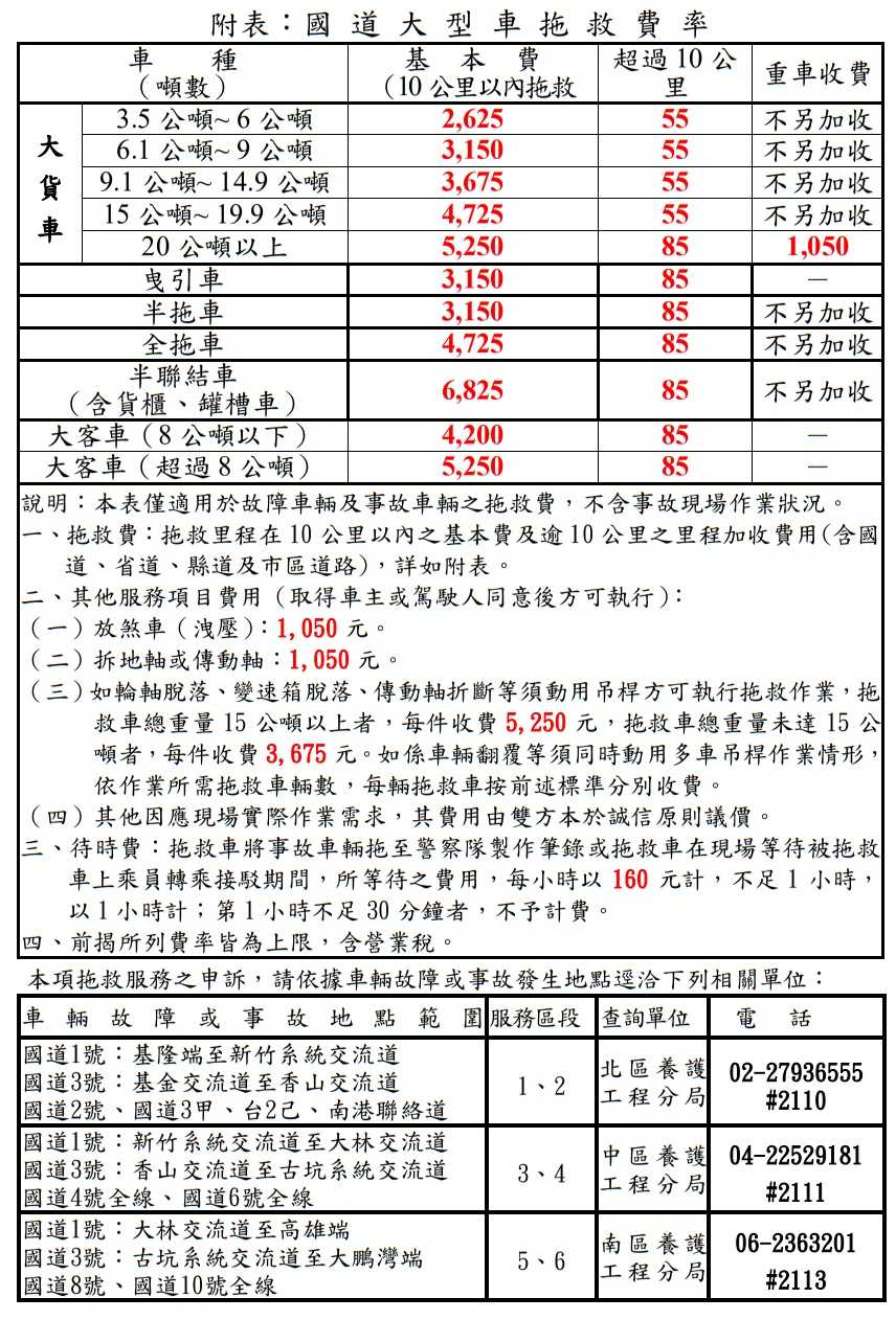 2023年大型車拖救費率表