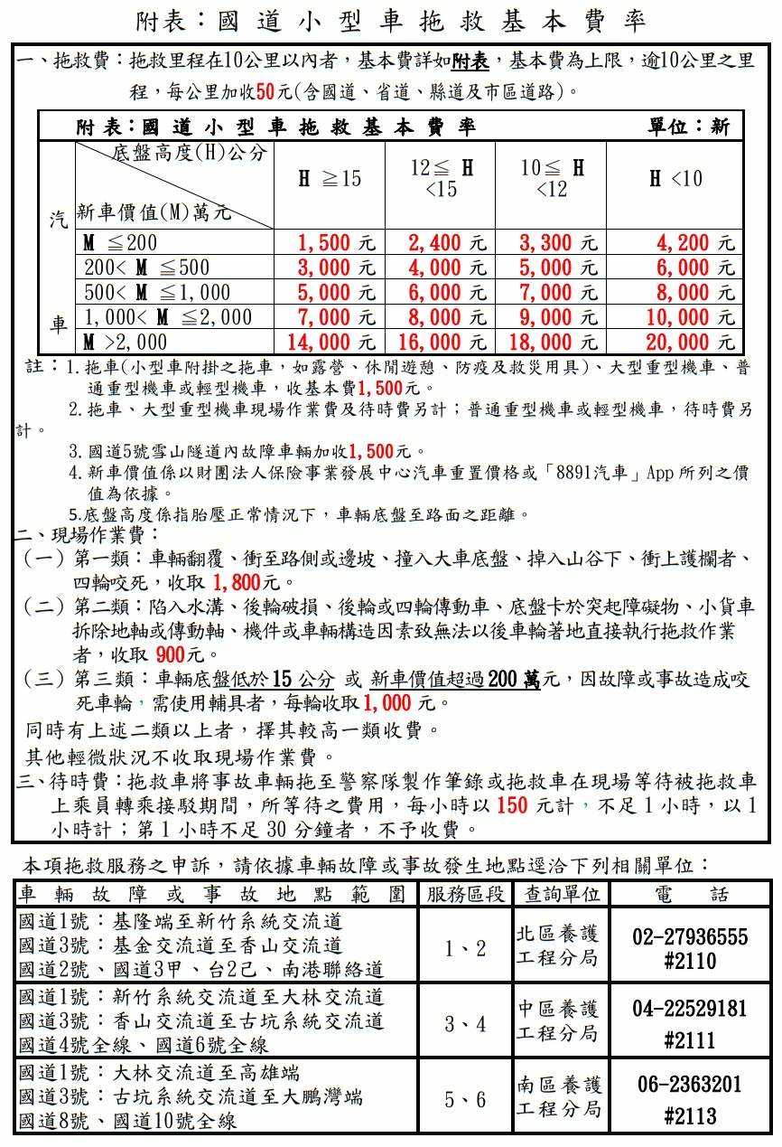 2023年小型車拖救費率表